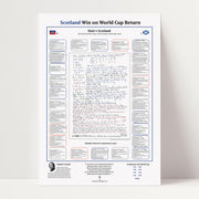 FÚTBOL Copa Mundial de la FIFA Escocia vence a Haití, Grupo C. Estadio de Boston, Foxborough. 14 de junio de 2026. Alasdair Lamont