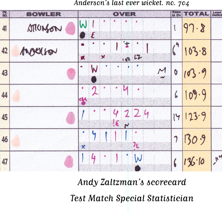 CRICKET England v West Indies, First Test, Lord's, London. July 10-14, 2024. Andy Zaltzman