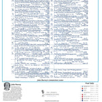 FÚTBOL Especial de Campeones Manchester City contra Aston Villa, Premier League, Wembley, 22 de mayo de 2022