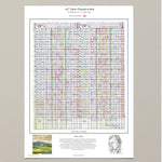 GOLF Nick Faldo wins The Open Championship St Andrews 19-22 July 1990. Peter Alliss A2 Print Only Picture Frames