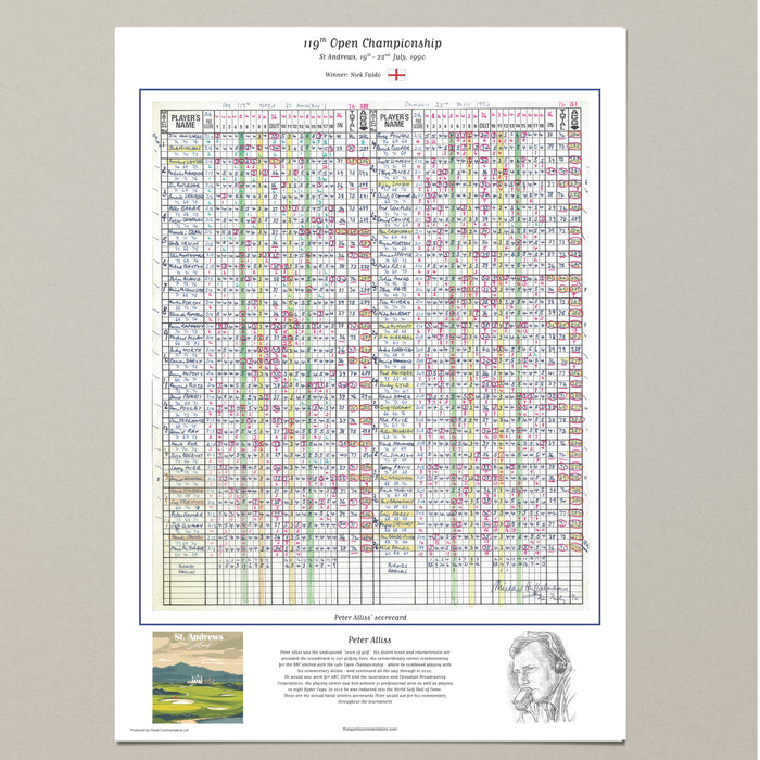 GOLF Nick Faldo wins The Open Championship, St Andrews, 19-22 July, 1990. Peter Alliss