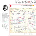 FOOTBALL England v Germany, World Cup Final, Wembley, July 30, 1966. Hugh Johns