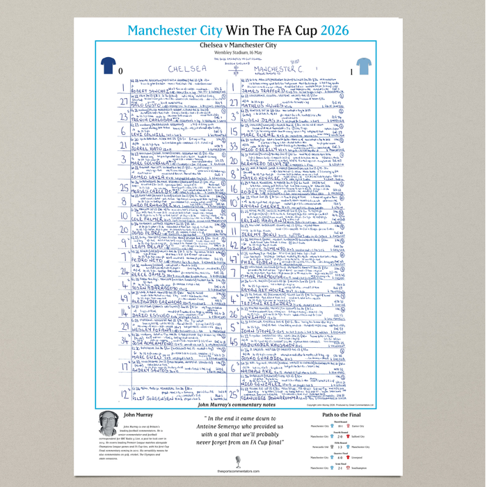 FOOTBALL Manchester City v Chelsea, FA Cup Final, Wembley Stadium, May 16, 2026. John Murray.