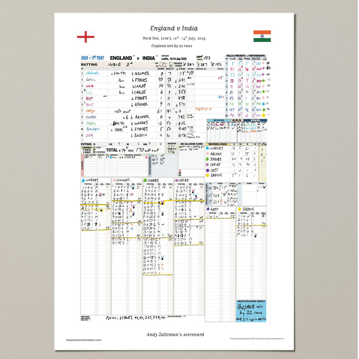 CRICKET England v India Third Test Lord’s 10-14 July 2025. Andy Zaltzman. A3 Print Only (final innings) Picture Frames