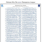 FOOTBALL Manchester City v Chelsea, Champions League Final, Porto. May 29, 2021. John Murray.