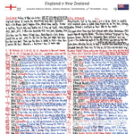 RUGBY UNION Autumn Nations Series, England v New Zealand. Allianz Stadium, Twickenham. 15 November, 2025. Nick Mullins