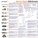 Fórmula 1, McLaren 1000 Edición Limitada de Carrera, Gran Premio de Mónaco, 7 de junio de 2026. David Croft.