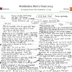 TENNIS Wimbledon Men’s Final Novak Djokovic v Carlos Alcaraz All England Tennis Club Wimbledon 14th July 2024. Russell