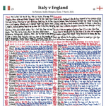 RUGBY UNION Six Nations, Italy v England,  Stadio Olimpico, Rome, 7 March, 2026. Nick Mullins.