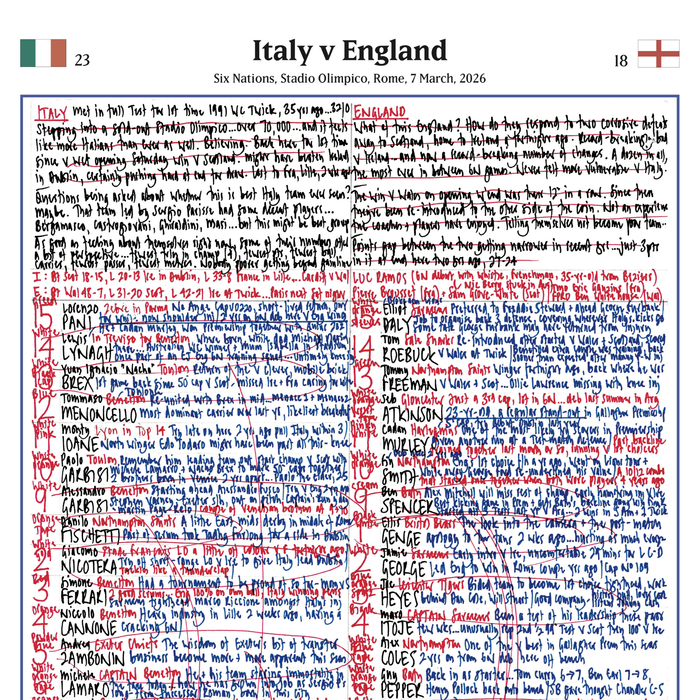 RUGBY UNION Six Nations, Italy v England,  Stadio Olimpico, Rome, 7 March, 2026. Nick Mullins.