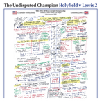 BOXING Evander Holyfield v Lennox Lewis, Heavyweight Championship, Las Vegas. November 13, 1999. Ian Darke