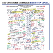 Holyfield v Lewis II, Nov 1999 - Ian Darke
