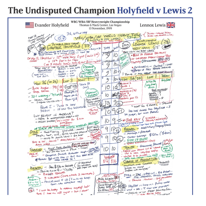 BOXING Evander Holyfield v Lennox Lewis, Heavyweight Championship, Las Vegas. November 13, 1999. Ian Darke