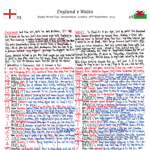 RUGBY UNION England v Wales, Rugby World Cup, Twickenham, London. September, 26, 2015. Nick Mullins .