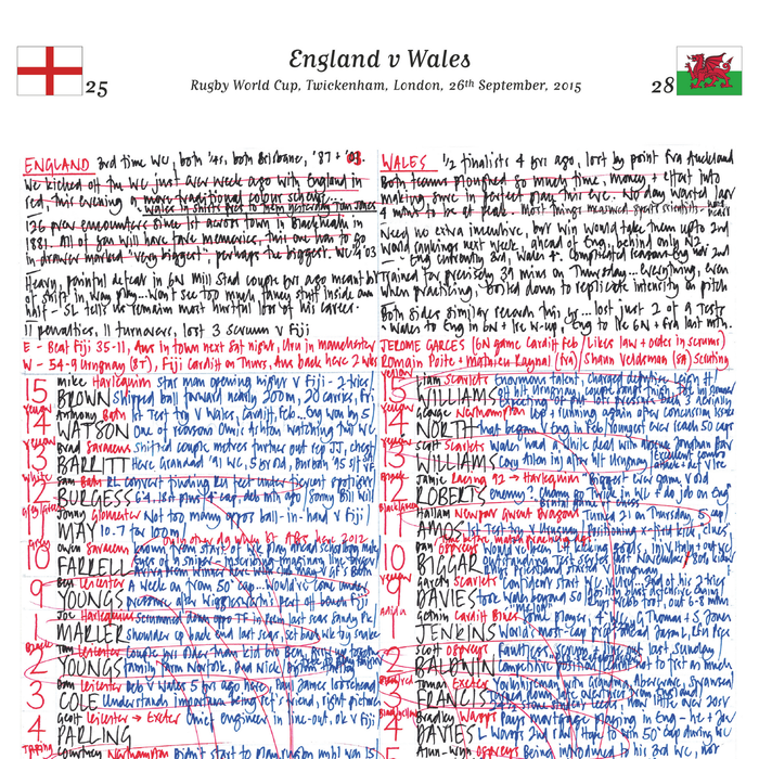 RUGBY UNION England v Wales, Rugby World Cup, Twickenham, London. September, 26, 2015. Nick Mullins .