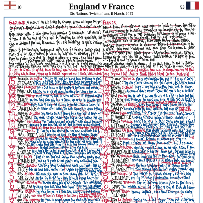 RUGBY UNION Six Nations, England v France, Twickenham, 11 March, 2023. Nick Mullins.