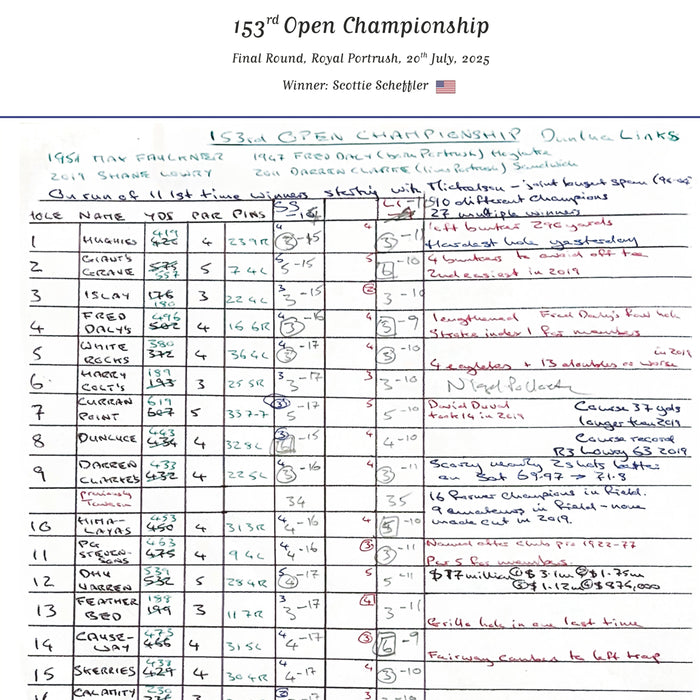 GOLF The Open Championship, Royal Portrush, 20 July, 2025. Iain Carter.