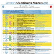 FÚTBOL Especial Campeonato Coventry City, Coventry vs Wrexham, Coventry Building, 26 de abril de 2026. Daniel Mann Society Arena,