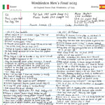 TENNIS Wimbledon Men’s Final Jannik Sinner v Carlos Alcaraz All England Tennis Club Wimbledon 13th July 2025. Russell