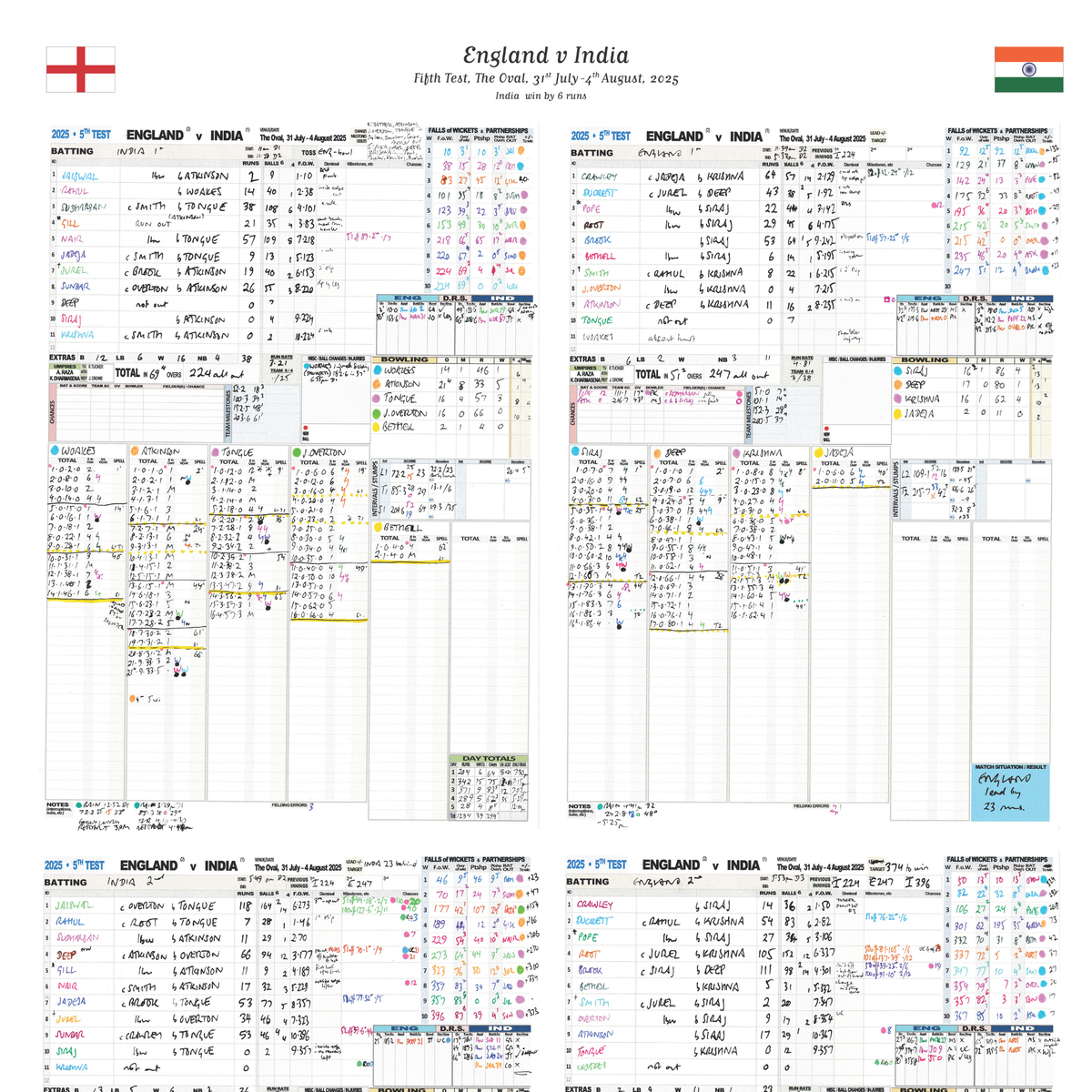 CRICKET England v India, Fifth Test, The Oval, 31 July - 4 August, 2025. Andy Zaltzman.