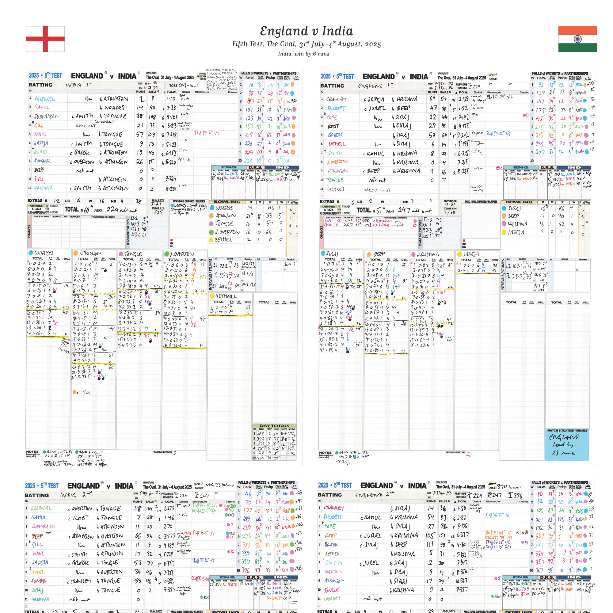 CRICKET England v India, Fifth Test, The Oval, 31 July - 4 August, 2025. Andy Zaltzman.
