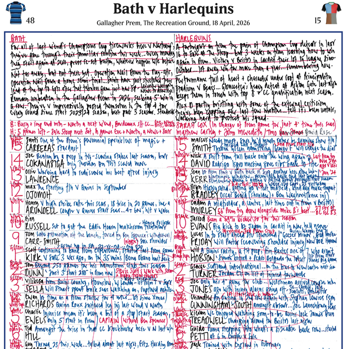 Rugby Union Gallagher Prem. Bath beat Quins. Bath v Harlequins, The Recreation Ground, 18 April, 2026. Nick Mullins.