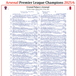 FOOTBALL Arsenal Premier League Champions. Crystal Palace v Arsenal, Selhurst Park 24 May, 2026. John Murray.