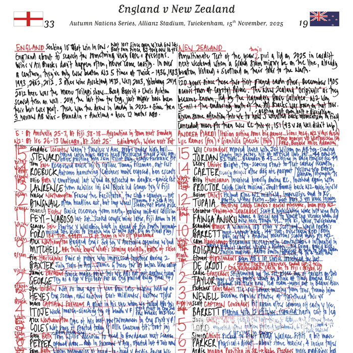 RUGBY UNION Autumn Nations Series, England v New Zealand. Allianz Stadium, Twickenham. 15 November, 2025. Nick Mullins