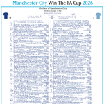 FOOTBALL Manchester City v Chelsea, FA Cup Final, Wembley Stadium, May 16, 2026. John Murray.