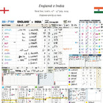 CRICKET England v India Third Test Lord’s 10-14 July 2025. Andy Zaltzman. Picture Frames