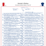 Arsenal v Chelsea, FA Cup Final May 2017 - John Murray