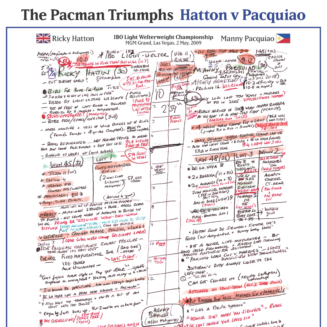 BOXING Manny Pacquiao v Ricky Hatton, Light Welterweight Championship, MGM Grand, Las Vegas. May 2, 2009. Ian Darke