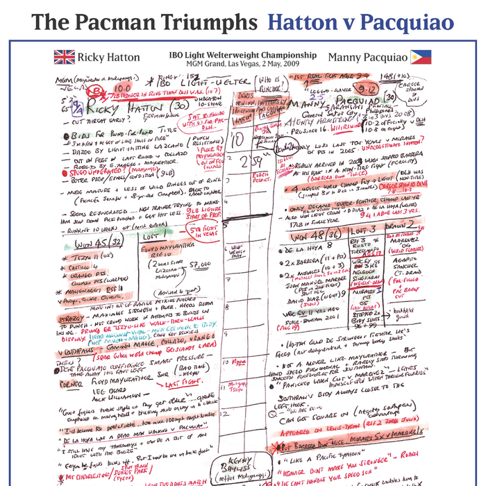 BOXING Manny Pacquiao v Ricky Hatton, Light Welterweight Championship, MGM Grand, Las Vegas. May 2, 2009. Ian Darke