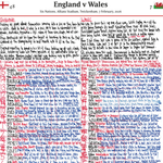 Rugby Union, Six Nations, England v Wales, 7 February, 2026. Nick Mullins.