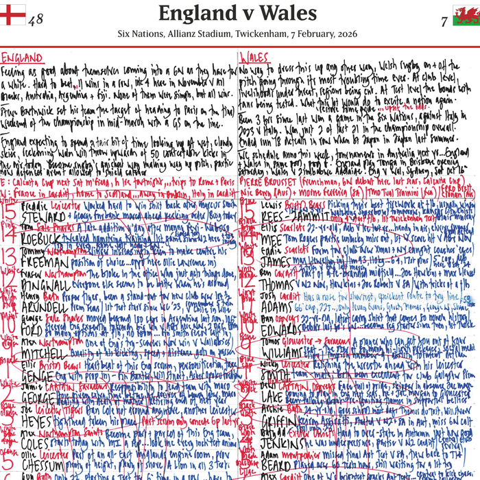 Rugby Union, Six Nations, England v Wales, 7 February, 2026. Nick Mullins.