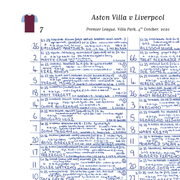 FÚTBOL Aston Villa contra Liverpool, Premier League, Villa Park, 4 de octubre de 2020. John Murray.