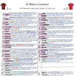 FOOTBALL AC Milan v Liverpool, Champions League Final, Istanbul, May 25, 2005. Rob Hawthorne.