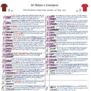 FÚTBOL AC Milan contra Liverpool, final de la Liga de Campeones, Estambul, 25 de mayo de 2005. Rob Hawthorne.