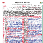 Rugby Union, Six Nations, England v Ireland, 21 February, 2026. Nick Mullins.