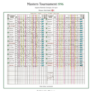 GOLF Nick Faldo gana el Masters Tournament, Augusta National, Georgia, 14 de abril de 1996 Peter Alliss.