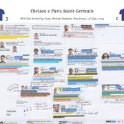 FOOTBALL FIFA Club World Cup Final FOOTBALL Chelsea v Paris St Germain MetLife Stadium New Jersey 13 July 2025. Conor