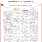 RUGBY UNION Women’s Rugby World Cup Final Canada v England Allianz Stadium Twickenham 27 September 2025. Sara Orchard