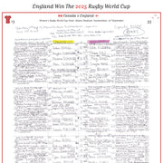 RUGBY UNION Women’s Rugby World Cup Final Canada v England Allianz Stadium Twickenham 27 September 2025. Sara Orchard
