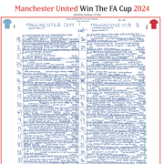 FÚTBOL Manchester City contra Manchester United, Final de la FA Cup, Wembley Stadium, Londres. 25 de mayo de 2024. John Murray.