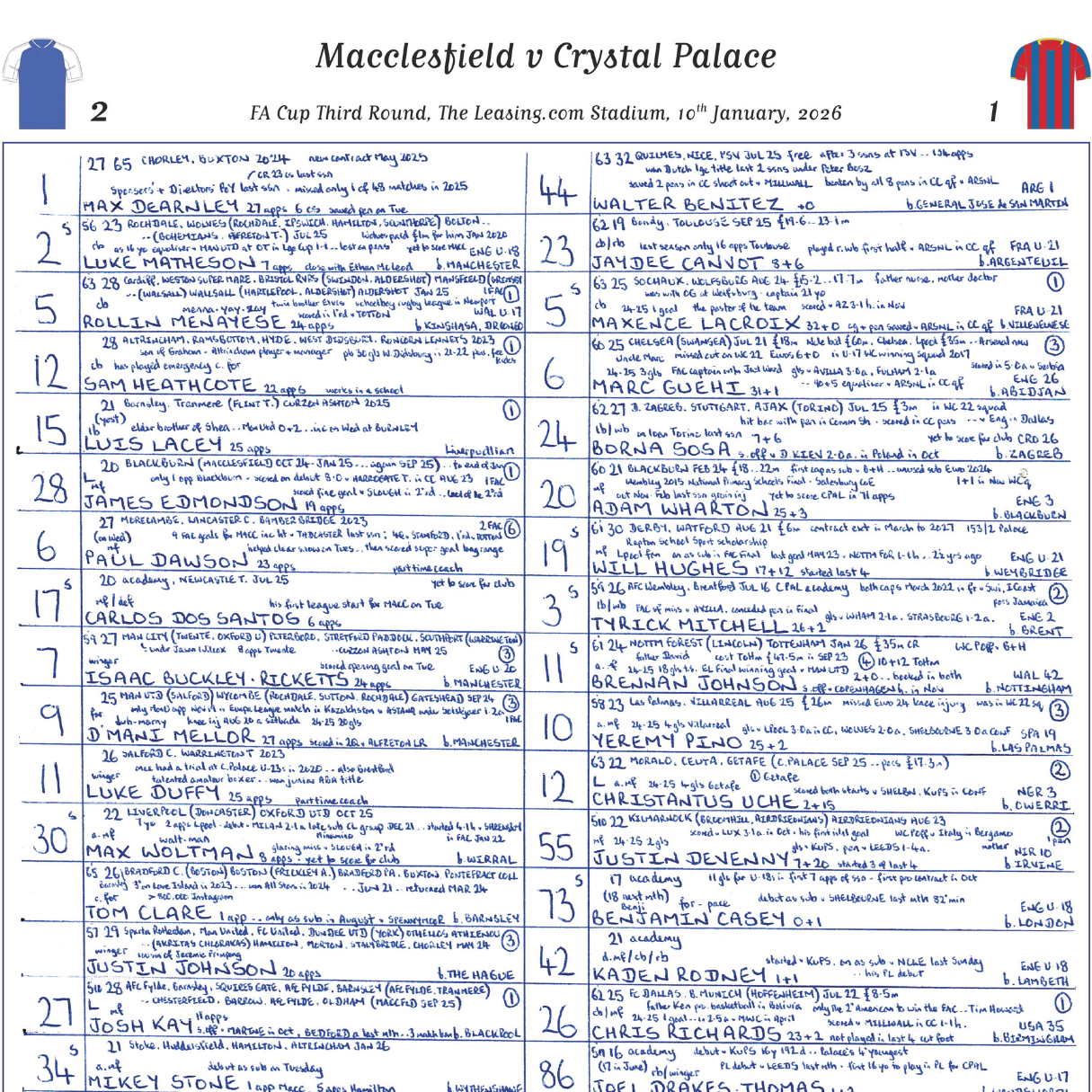 FOOTBALL FA Cup Macclesfield v Crystal Palace, The Leasing.com Stadium, 10 January, 2026. John Murray