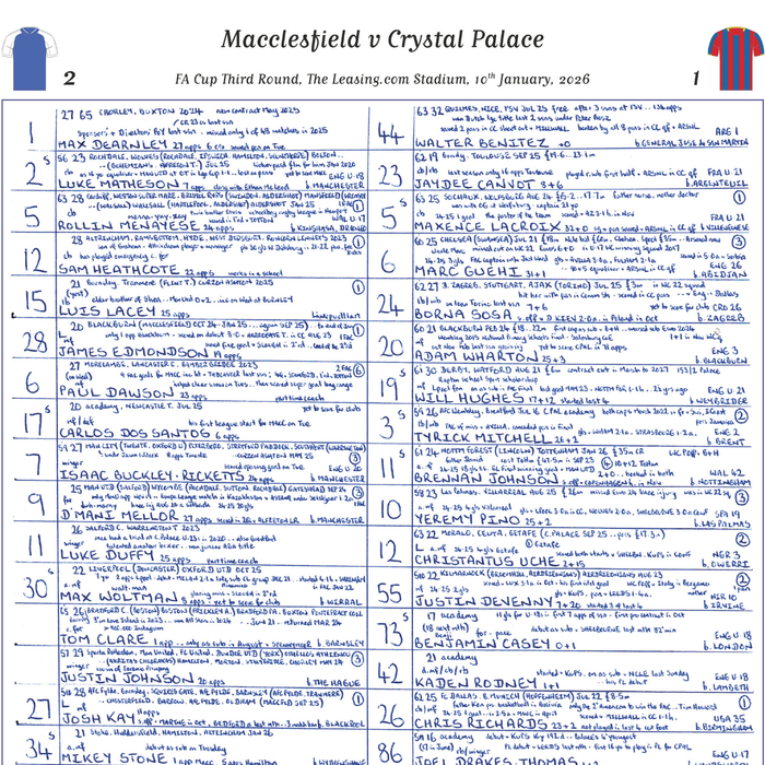 FOOTBALL FA Cup Macclesfield v Crystal Palace, The Leasing.com Stadium, 10 January, 2026. John Murray