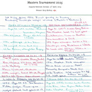 GOLF Rory McIlroy wins the Masters Tournament Augusta National Georgia 13 April 2025. Iain Carter Picture Frames