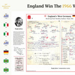 FOOTBALL England v Germany, World Cup Final, Wembley, July 30, 1966. Hugh Johns