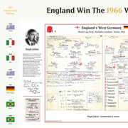 England v Germany, World Cup Final Jul 1966 - Hugh Johns