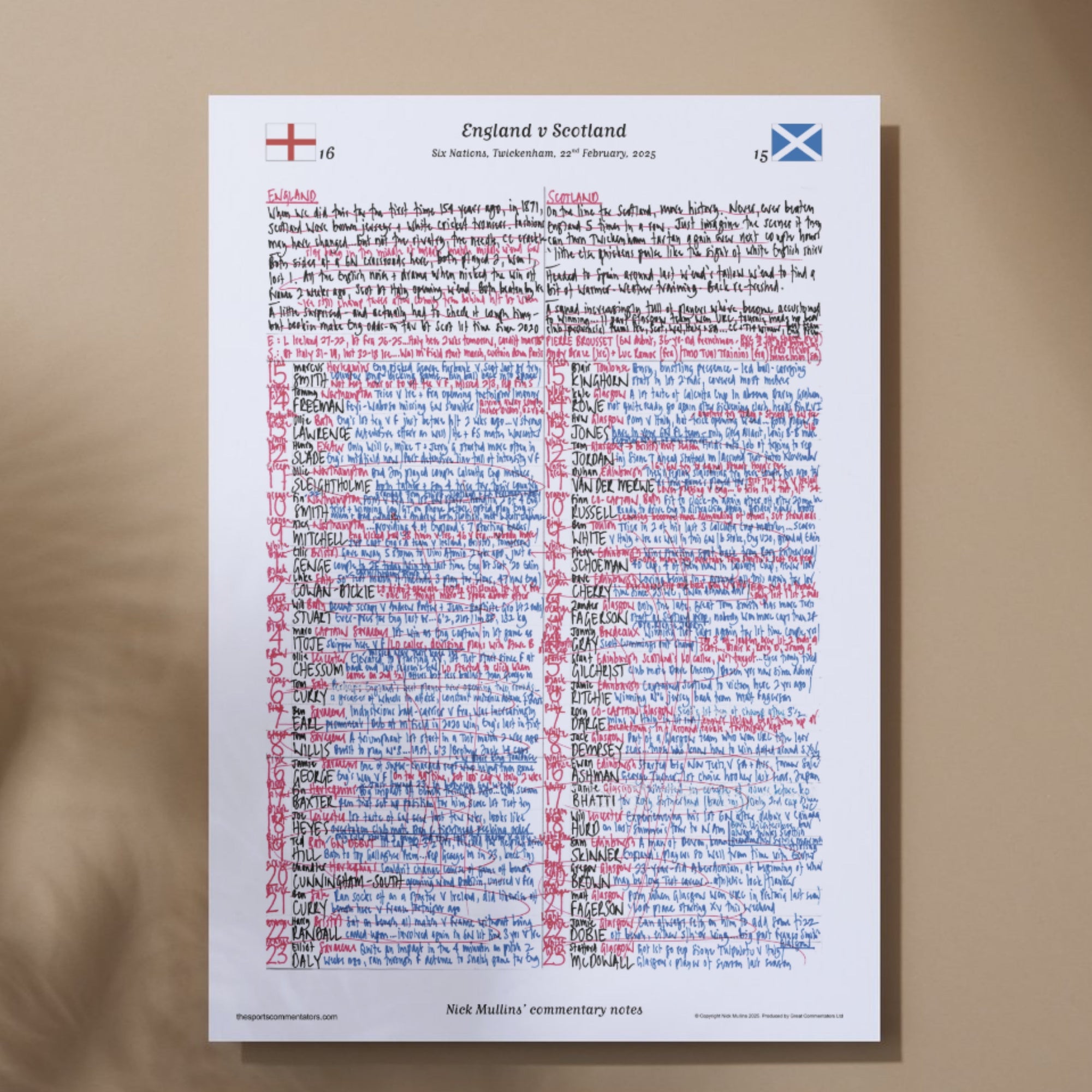 RUGBY UNION Six Nations. England v Scotland Twickenham 22 February 2025. Nick Mullins A3 Print Only